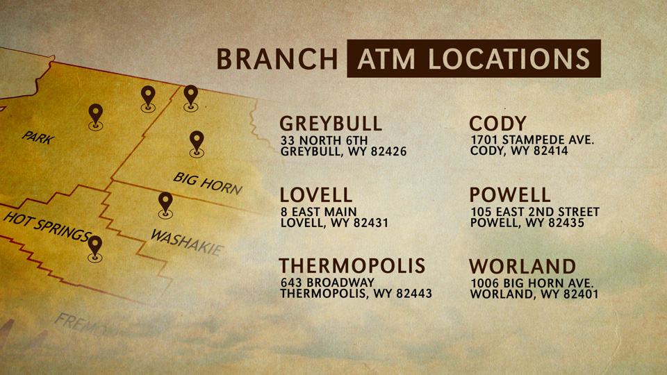Branch ATMs